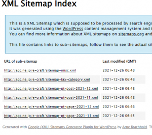 sitemap.xmlの例