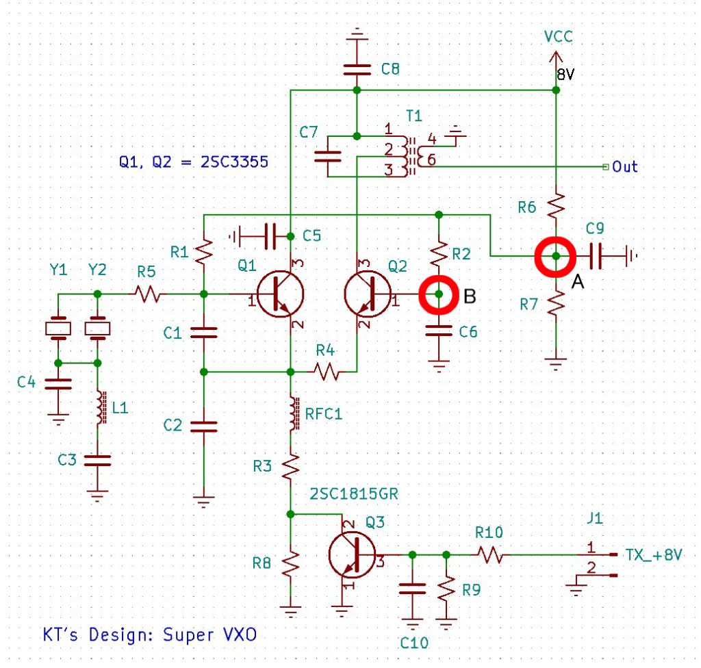 super_VXO_bias